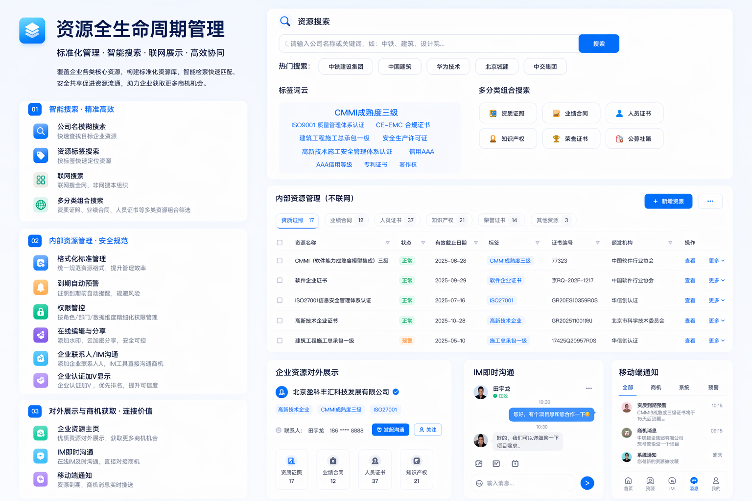 资源共享商机撮合