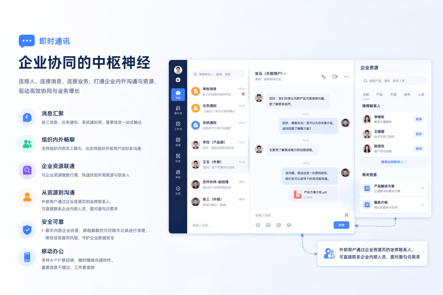 IM 通讯数据统管