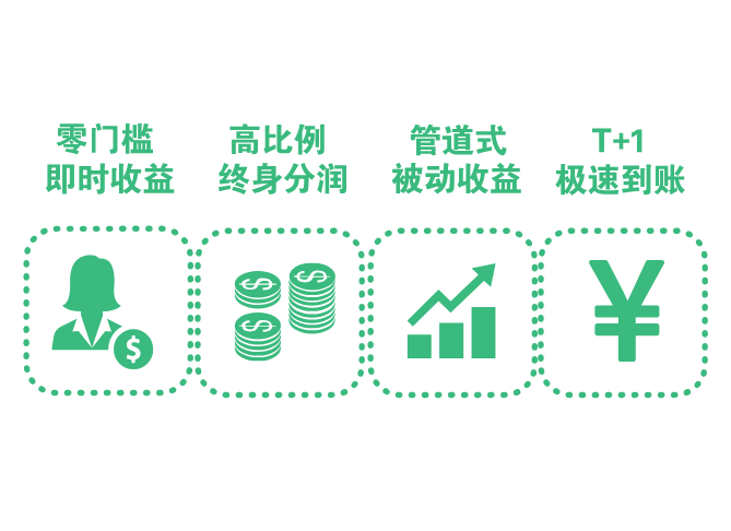 推荐官计划说明